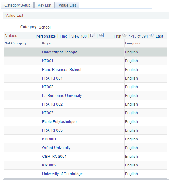 Value List page