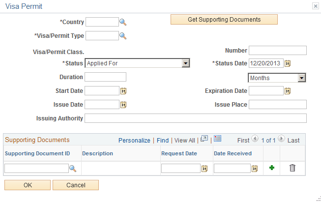 Visa Permit page Visa Permit page