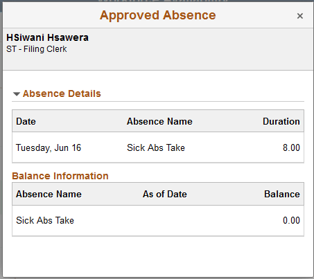 Approved Absence weekly drill down Approved Absence weekly drill down