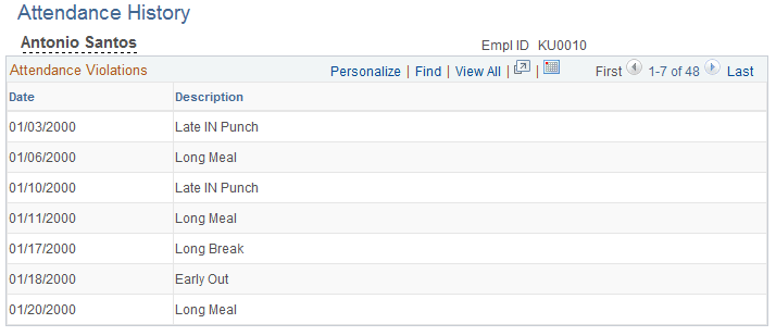 Attendance History page Attendance History page