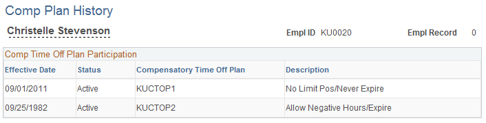 Comp Plan History page Comp Plan History page