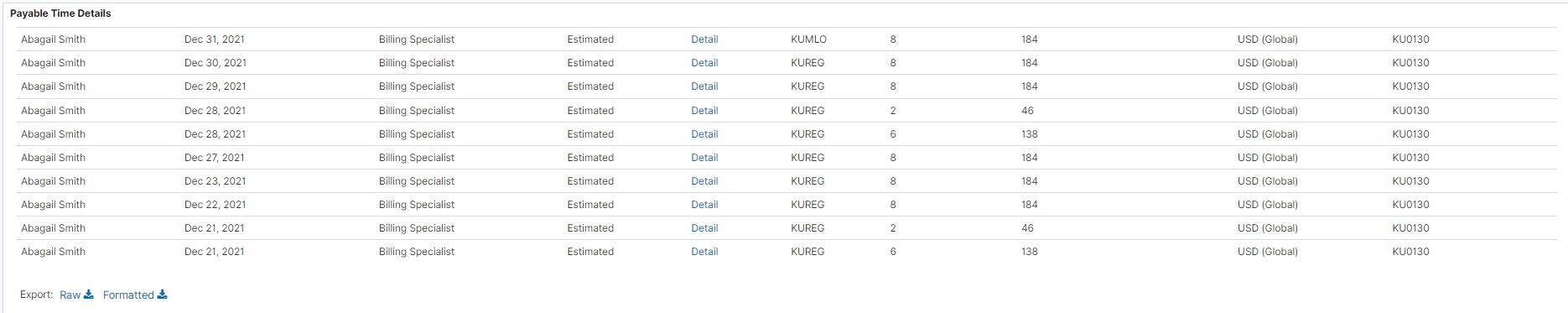 Payable Time Details Payable Time Details