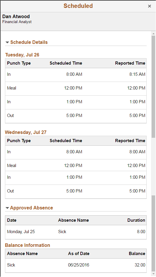 Scheduled Weekly Drill down Scheduled Weekly Drill down