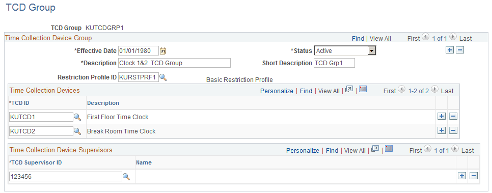 TCD Group page