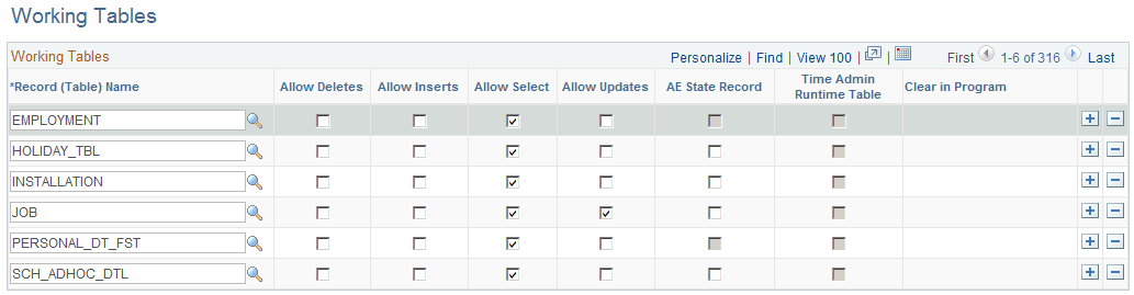 Working Tables page Working Tables page