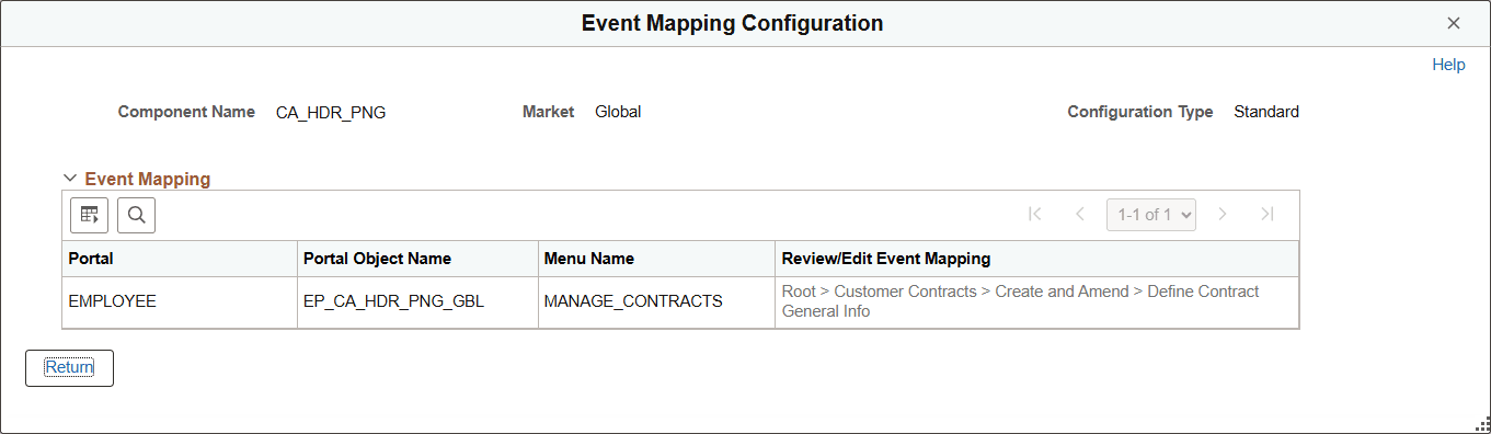 Event mapping Configuration