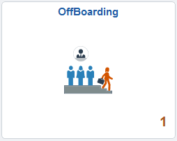 Example of a custom Activity Guide Tile Example of a custom Activity Guide Tile