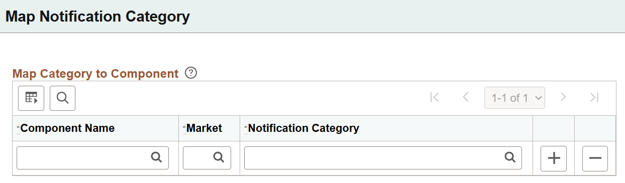 Map Notification Category page Map Notification Category page