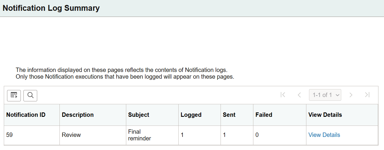 Notification Log Summary page Notification Log Summary page