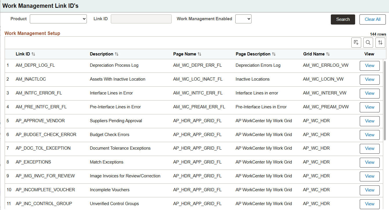 Work Management Link IDs Work Management Link IDs