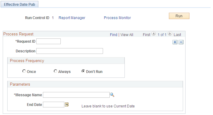 Effective Date Pub page Effective Date Pub page