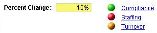 Incorrect example of status icons that use only color to convey meaning Incorrect example of status icons that use only color to convey meaning