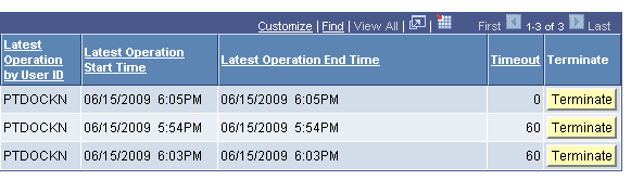 Analytic Server Administration - Analytic Servers page (3 of 3) Analytic Server Administration - Analytic Servers page (3 of 3)