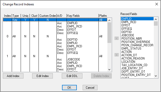 Change Record Indexes dialog box Change Record Indexes dialog box