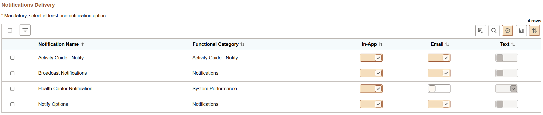Fluid Grids - Notifications Delivery page Fluid Grids - Notifications Delivery page