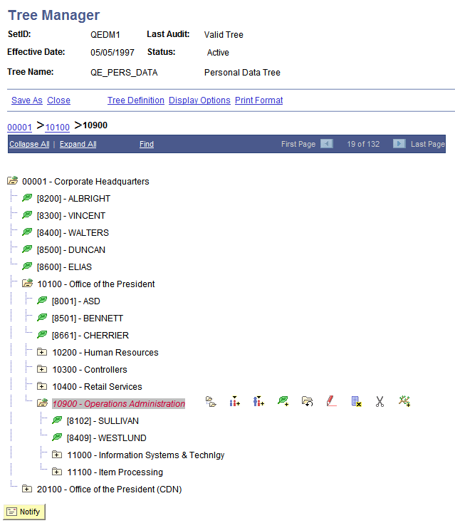 Sample HTML tree