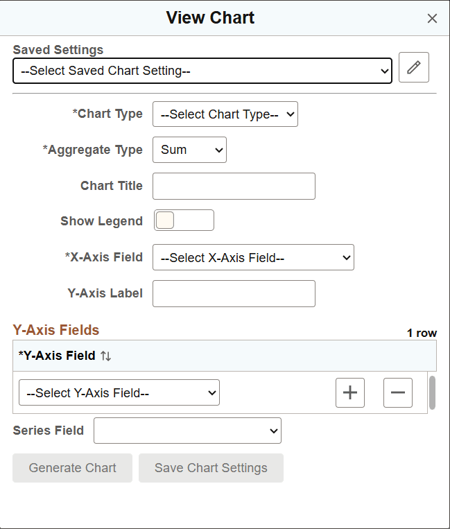 View Chart page