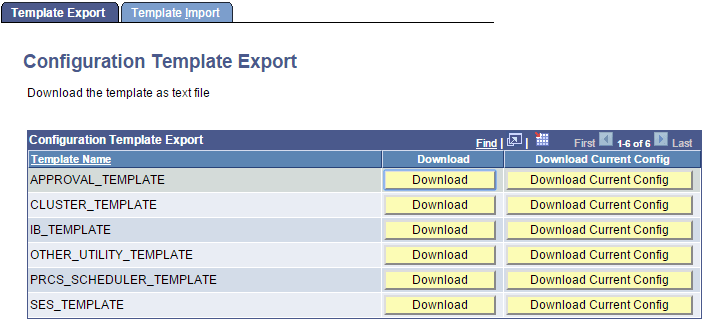 Configuration Template Export page Configuration Template Export page
