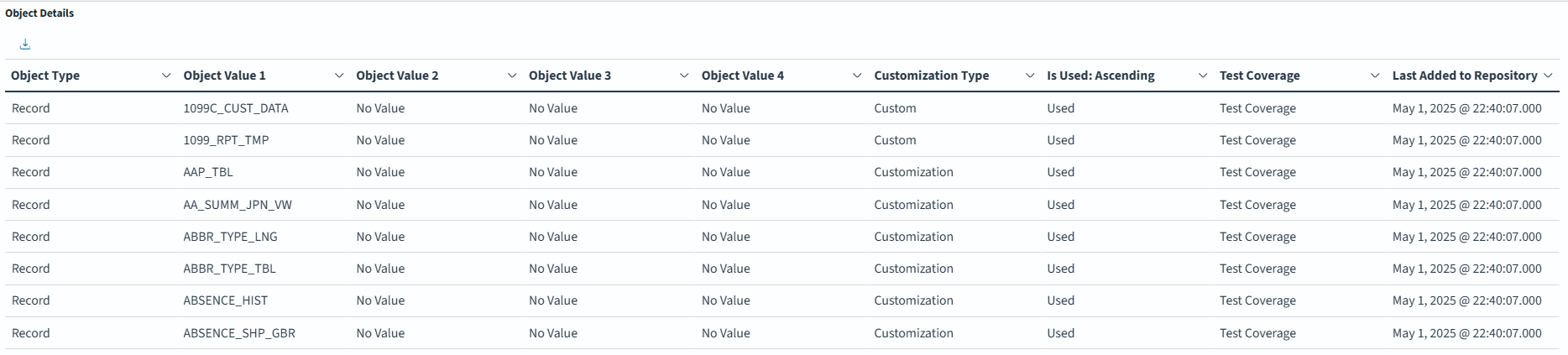 Object Details
