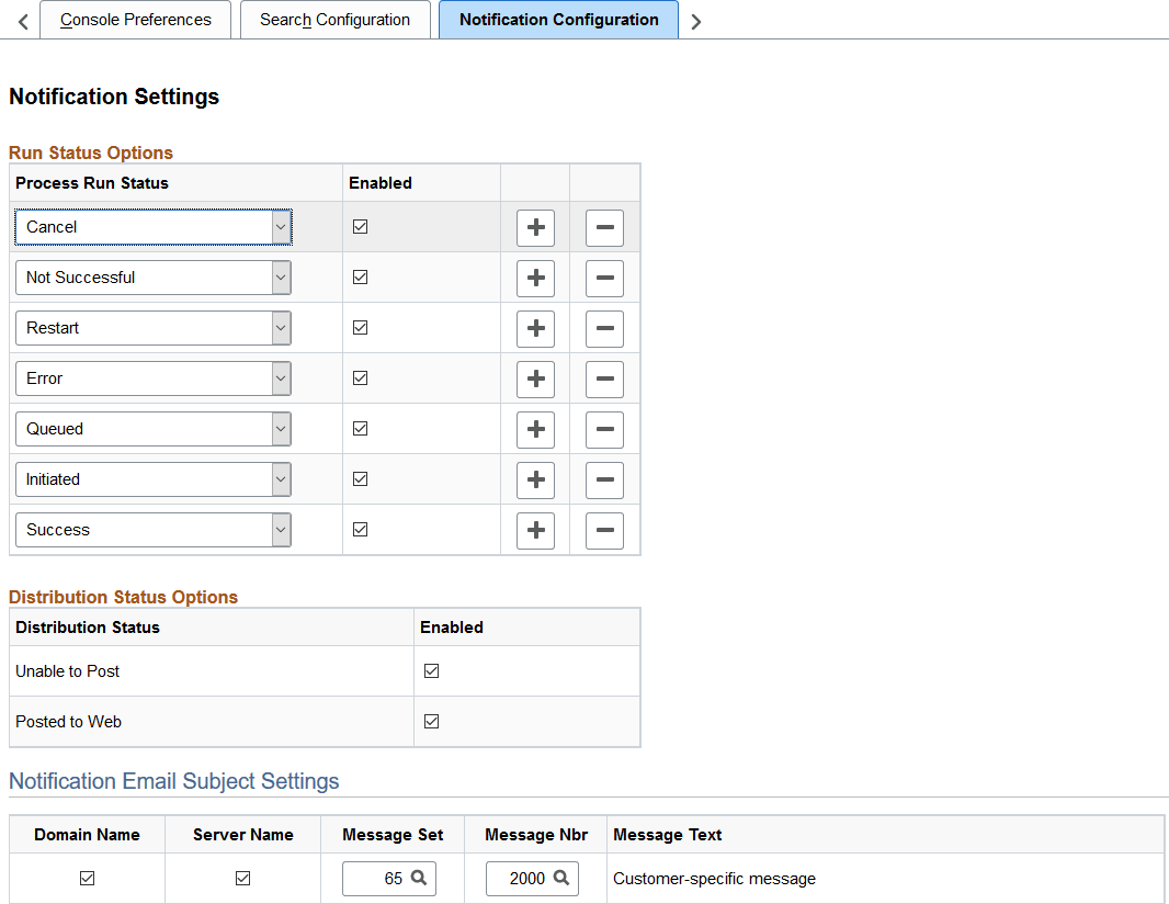 Process Scheduler - Notification Settings page Process Scheduler - Notification Settings page