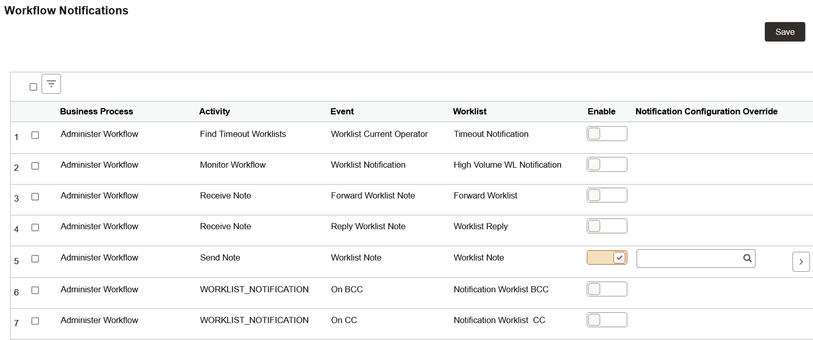 Workflow Notifications page Workflow Notifications page