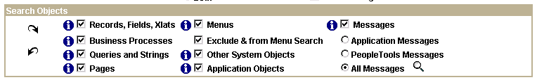 Groups of object types Groups of object types