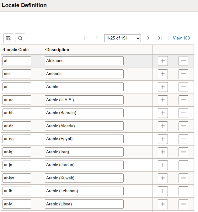 Locale Definition page Locale Definition page