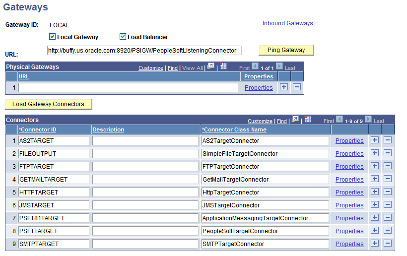 Gateways page Gateways page