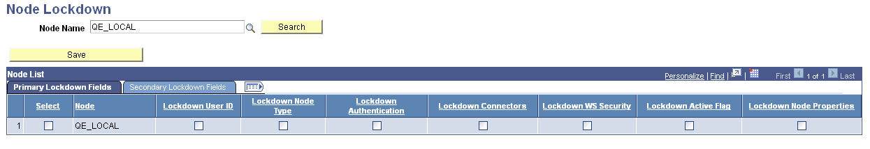 Node Lockdown page Node Lockdown page