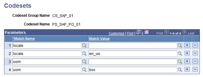 Codesets page Codesets page