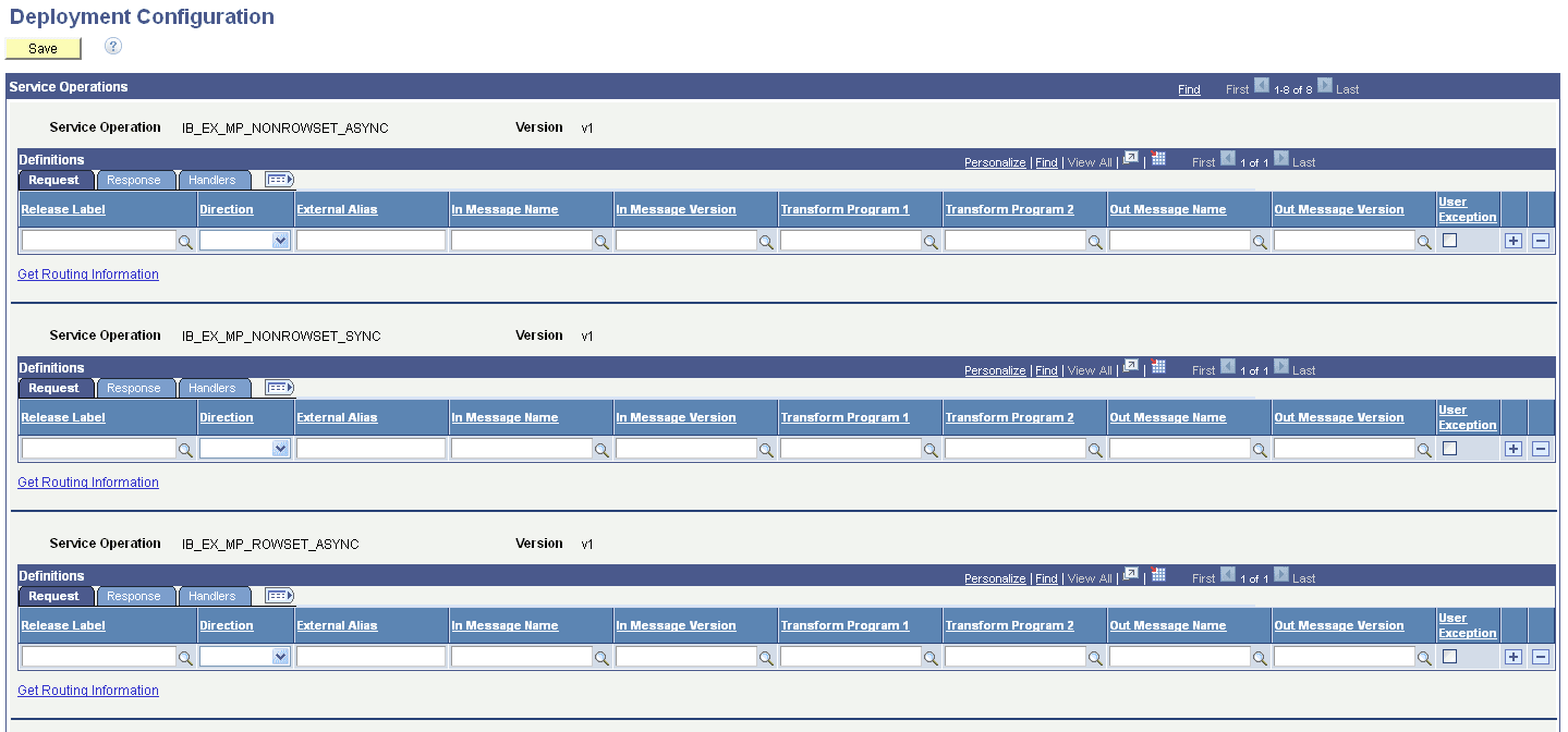 Deployment Configuration grids Deployment Configuration grids