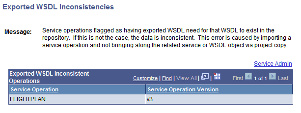 Exported WSDL Inconsistencies page Exported WSDL Inconsistencies page