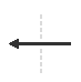 Inbound data into the integration gateway