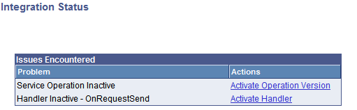 Integration Status page Integration Status page