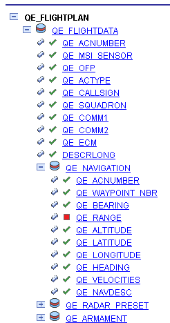 Messages - Message Definition page Messages - Message Definition page