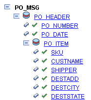 PO_MSG message definition PO_MSG message definition