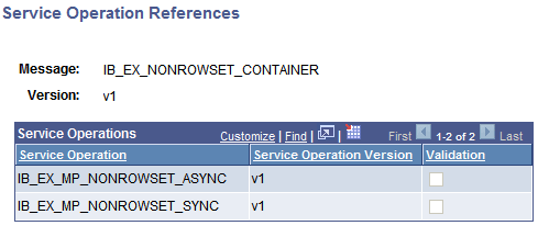 Service Operation References page Service Operation References page