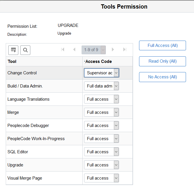 Tools Permission page Tools Permission page