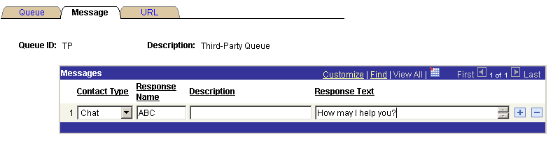 The Message page displaying the Queue ID and Description and having the following editable fields: Contact Type, Response Name, Description, and Response Text. The Message page displaying the Queue ID and Description and having the following editable fields: Contact Type, Response Name, Description, and Response Text.
