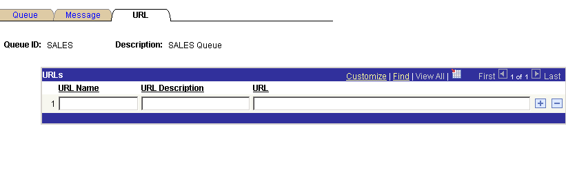 The URL page displaying the Queue ID and Description and having the following editable fields: URL Name, URL Description, and URL. The URL page displaying the Queue ID and Description and having the following editable fields: URL Name, URL Description, and URL.