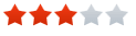 A rating gauge in the selected state