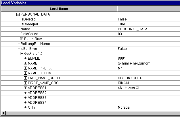 PERSONAL_DATA record field values PERSONAL_DATA record field values