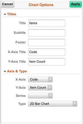 Chart Options Chart Options