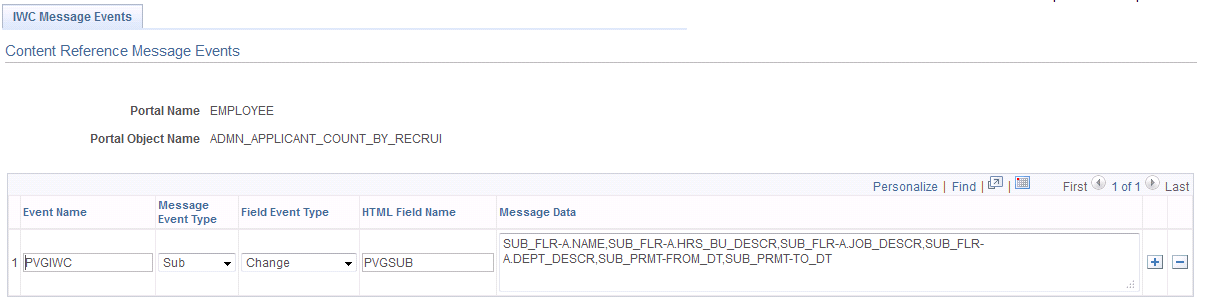 Content Reference Message Events page with IWC configuration for subscription Content Reference Message Events page with IWC configuration for subscription