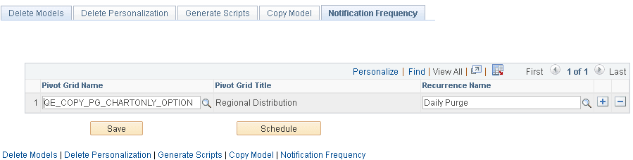 Notification Frequency page Notification Frequency page