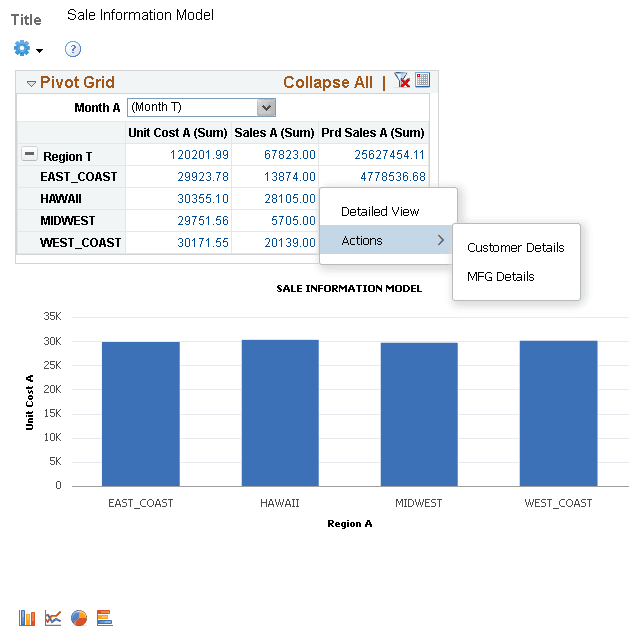 Related actions configured on the model and accessed from the grid. Related actions configured on the model and accessed from the grid.