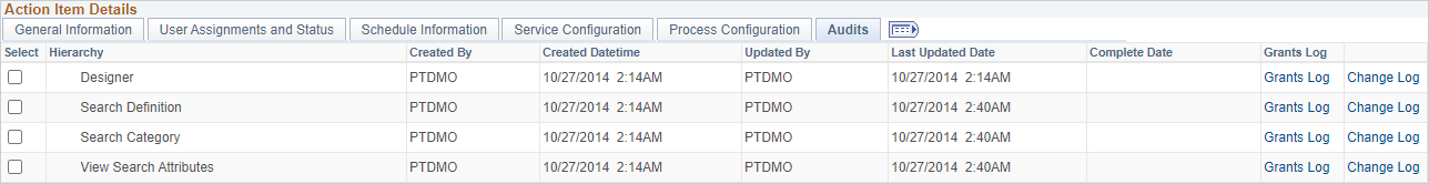 Action Item Details - Audits tab Action Item Details - Audits tab