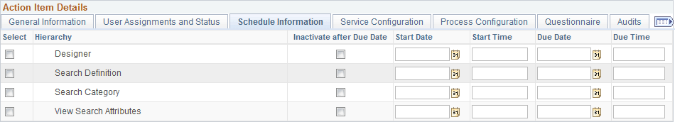 Action Item Details - Schedule Information tab Action Item Details - Schedule Information tab