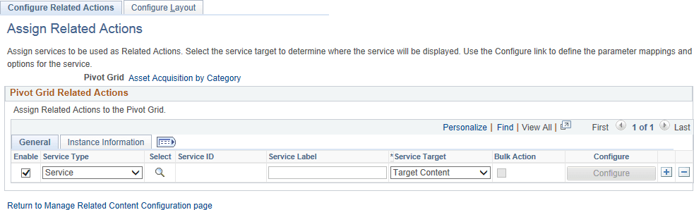 Configure Related Actions page for a pivot grid