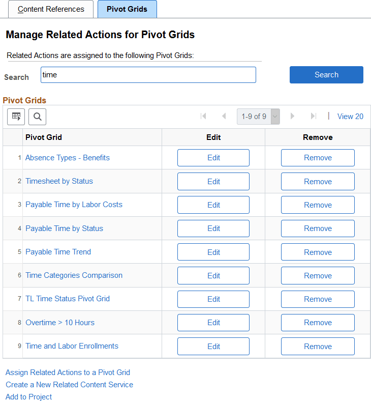 Manage Related Actions for Pivot Grids page Manage Related Actions for Pivot Grids page